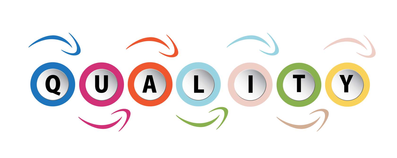 Quality Improvement Learning Series